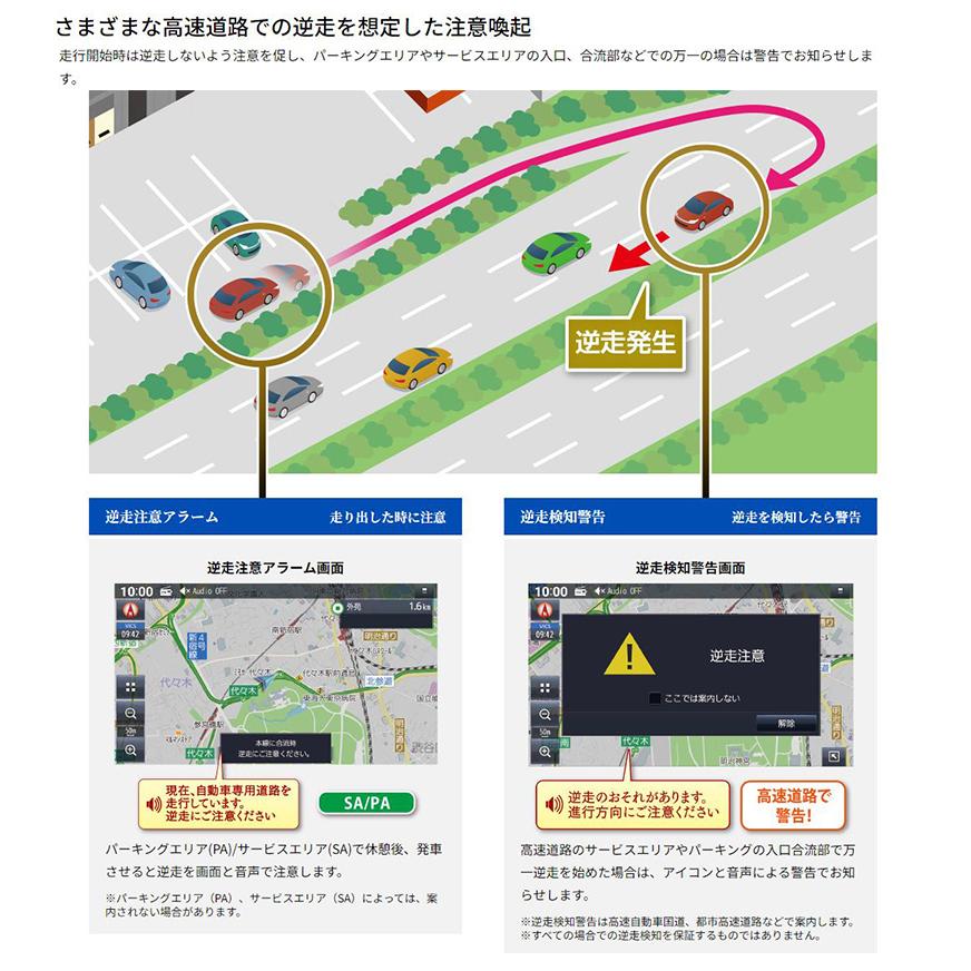 Strada CN-CE01WD Panasonic パナソニック ストラーダ 7V型HD Strada CN-CE01WD Panasonic パナソニック ストラーダ 7V型HD