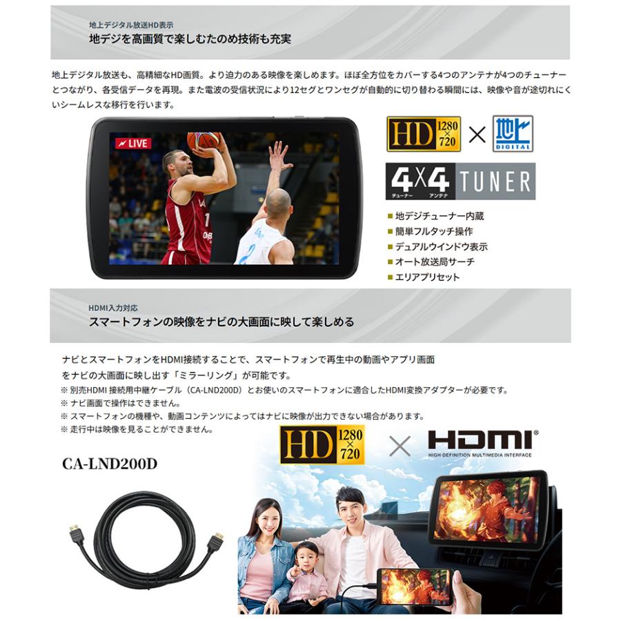 Panasonic（パナソニック） CN-F1D9C1DA Panasonic Strada ストラーダ