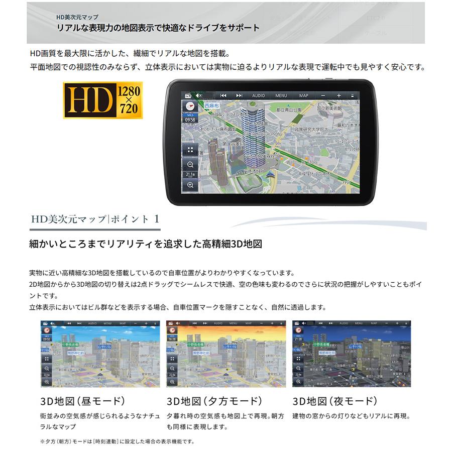 Panasonic（パナソニック） CN-F1D9C1DA Panasonic Strada ストラーダ