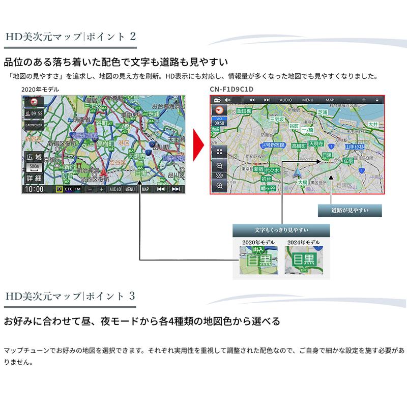 Panasonic（パナソニック） CN-F1D9C1DA Panasonic Strada ストラーダ