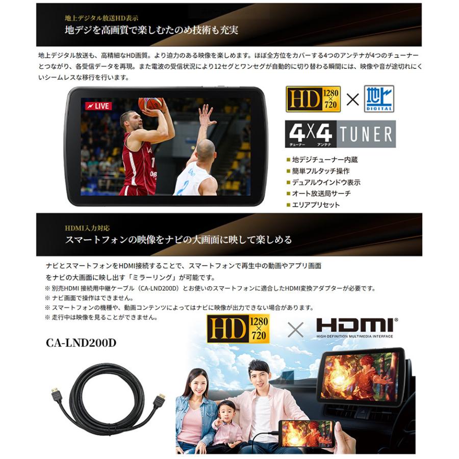 Panasonic（パナソニック） CN-F1X10C1DA Panasonic Strada ストラーダ