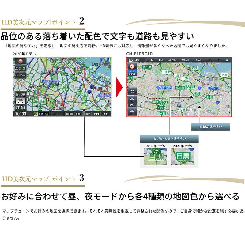 Panasonic（パナソニック） CN-F1X10C1DA Panasonic Strada ストラーダ