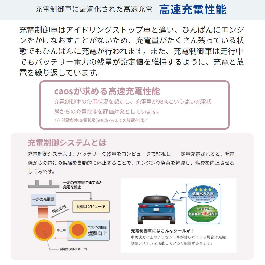 カオス N-100D23L/C8 Panasonic パナソニック caos カーバッテリー