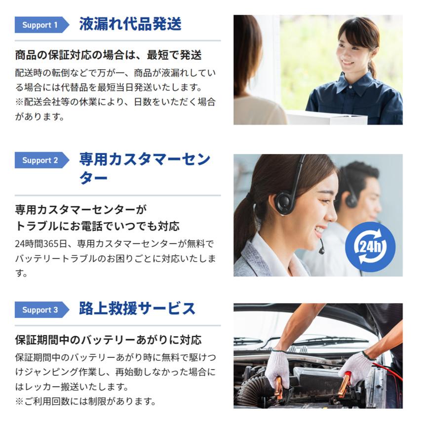 N-125D26R/C8 Panasonic パナソニック caos カオス カーバッテリー 標準車(充電制御車)用 国産車用 Blue Battery 日本製 R端子 (沖縄・離島 配送不可)