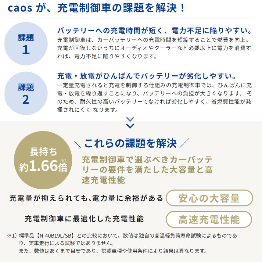 カオス N-60B19L/C8 Panasonic パナソニック caos カーバッテリー 標準