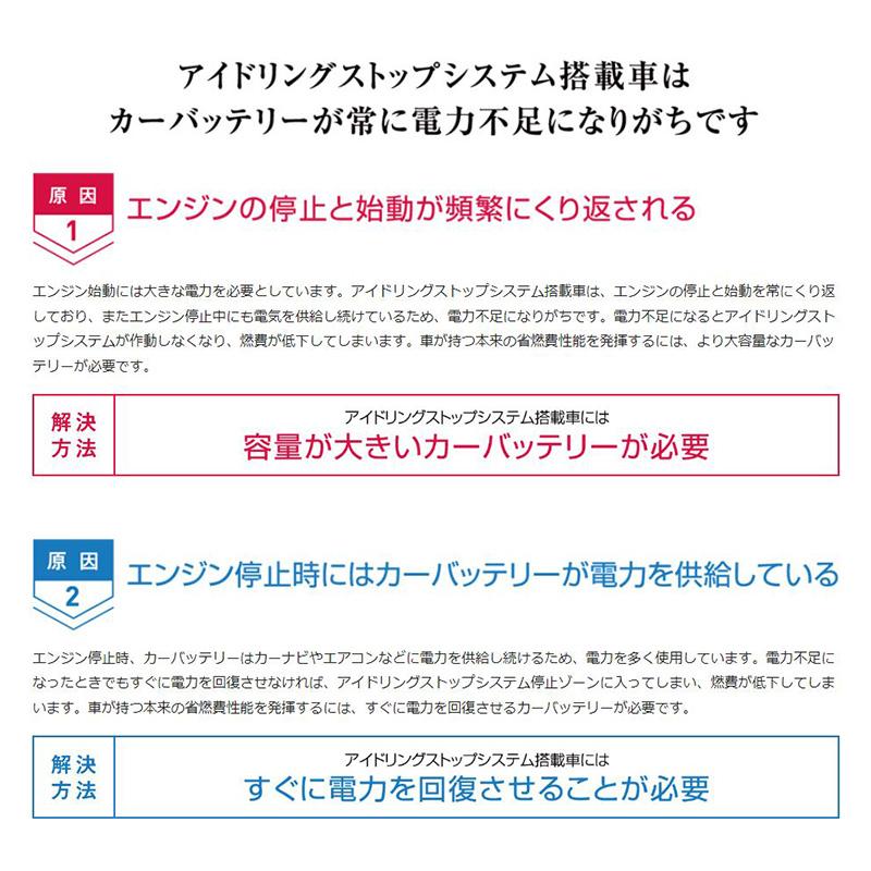 N-M65 A4 パナソニック Caos カオス カーバッテリー アイドリング