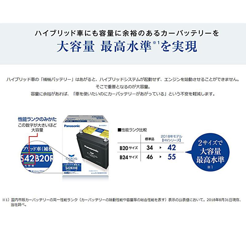 カオス N-S55B24L/HV Panasonic パナソニック caos カーバッテリー