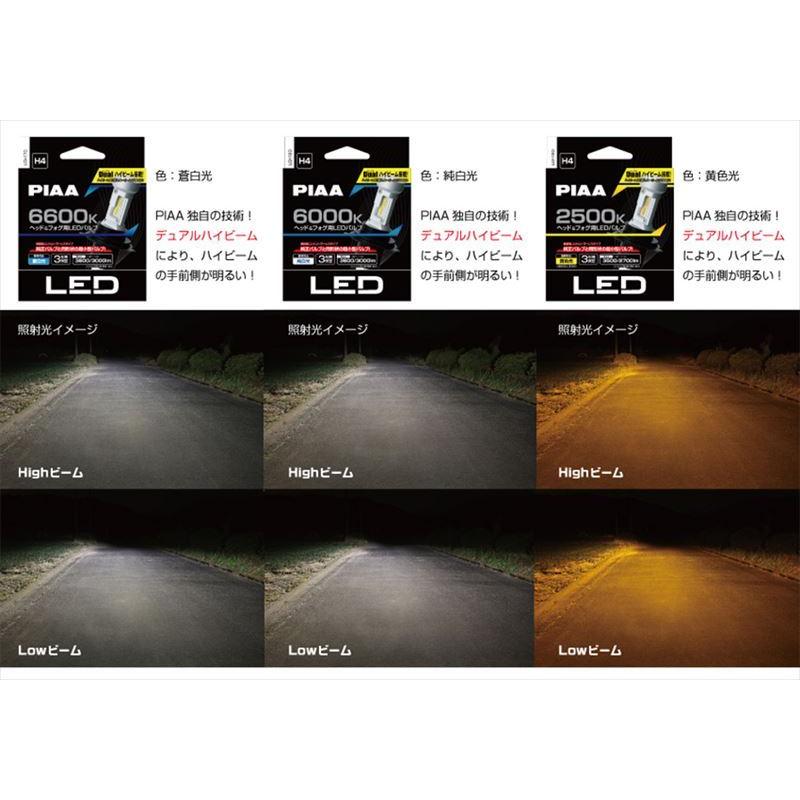 PIAA LEH170 PIAA ピア H4 ヘッドライト&フォグランプ用LEDバルブ 蒼白
