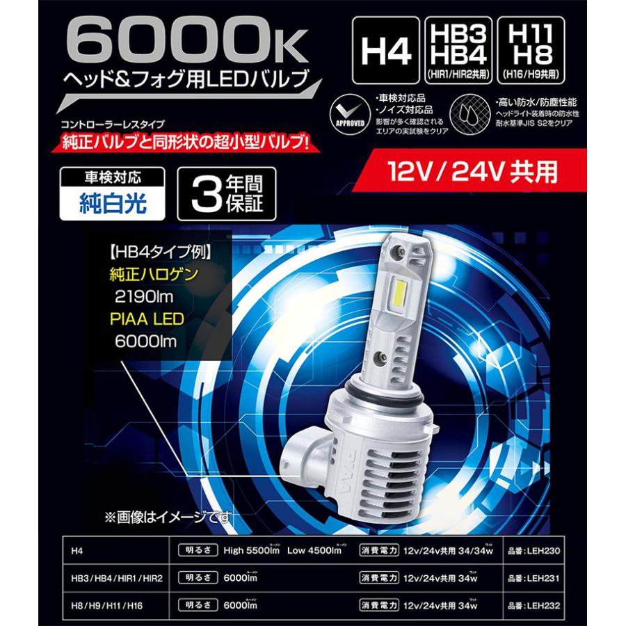 【未使用品】 LEH231 PIAA LEDヘッド＆フォグ用バルブ 車検対応 PIAA LEH231 PIAA ピア HB3/HB4/HIR1/HIR2 ヘッド＆フォグ用LEDバルブ