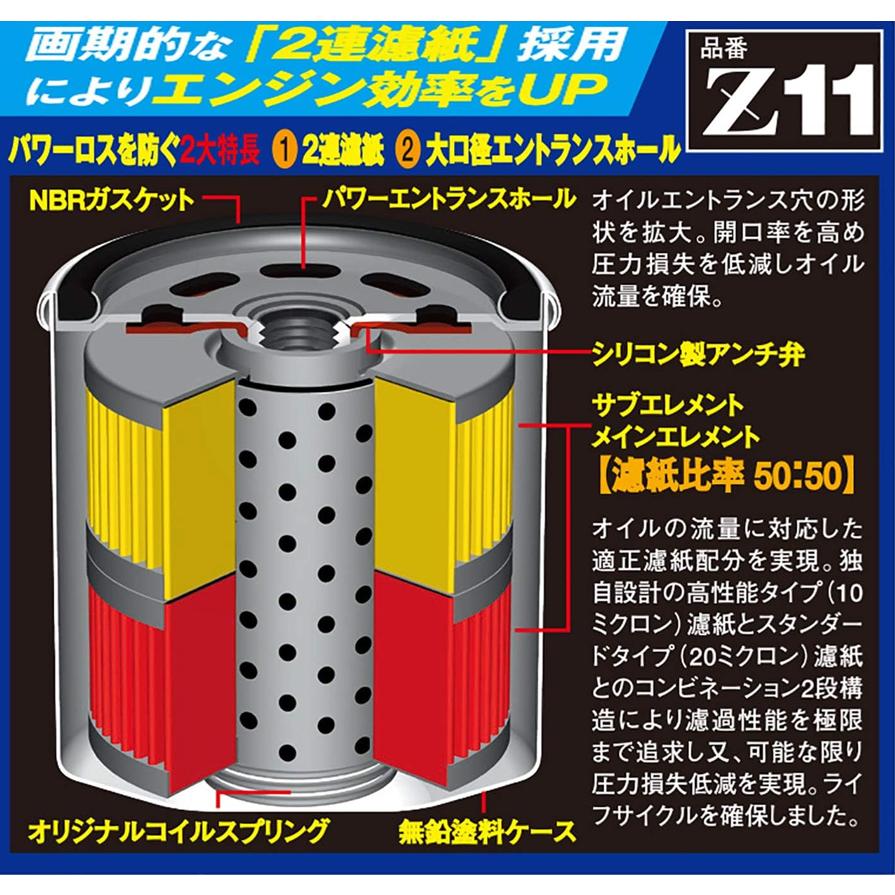 PIAA Z11 ピア ツインパワーオイルフィルター ダイハツ ムーヴ PIAA Z11 ピア ツインパワーオイルフィルター ダイハツ ムーヴ