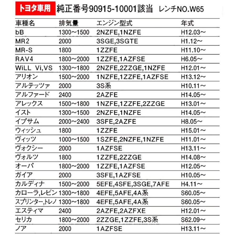 Z1-M PIAA ピア ツインパワー＋マグネットオイルフィルター トヨタ アルファード/エスティマ/ノア/ヴォクシー他 純正番号90915-10001該当｜skydragon｜03