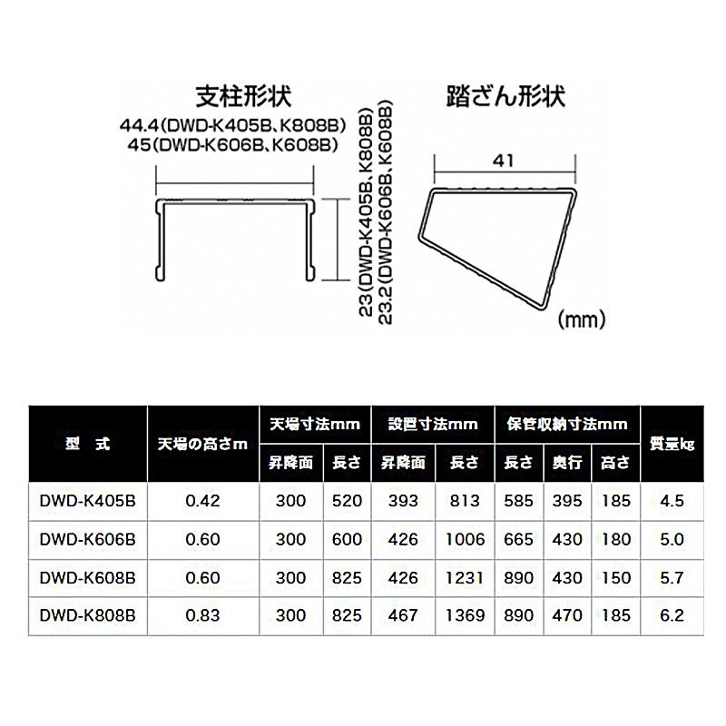 ピカコーポレイション 東産機 踏み台 DWD-K808B pica-dwdk808b_1.jpg