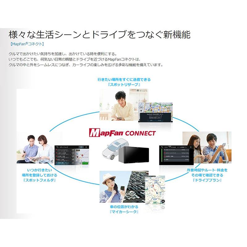 サイバーナビ AVIC-CZ912IV pioneer パイオニア carrozzeria サイバーナビ AVIC-CZ912IV pioneer パイオニア carrozzeria