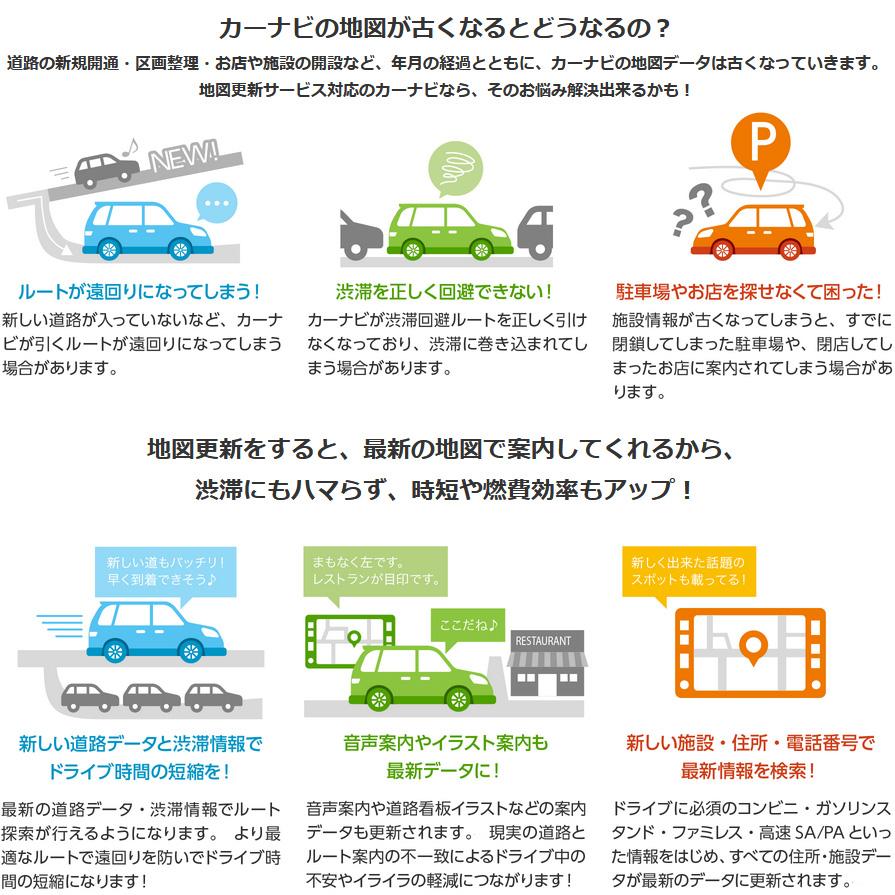 カロッツェリア CNSD-R9410 Pioneer パイオニア carrozzeria 楽ナビ