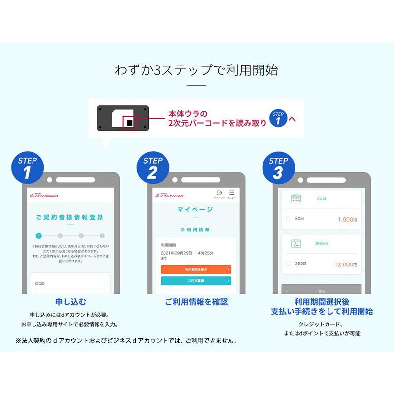 DCT-WR100D パイオニア カロッツェリア 車載用Wi-Fiルーター LTEデータ通信制限なし docomo in Car Connect｜skydragon｜05