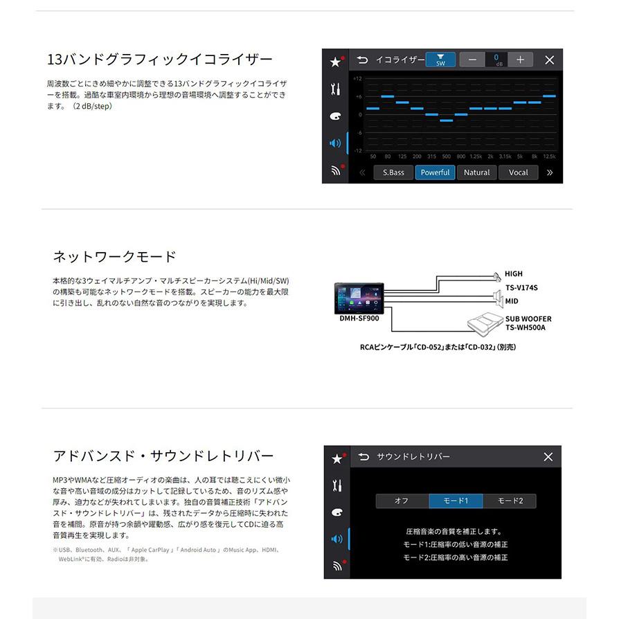 カロッツェリア DMH-SF900 pioneer パイオニア carrozzeria 1DIN カロッツェリア DMH-SF900 pioneer パイオニア carrozzeria 1DIN