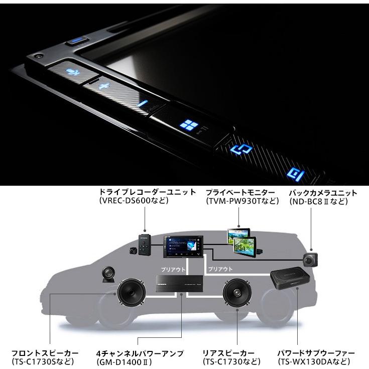 FH-8500DVS パイオニア カロッツェリア 6.8型モニター内蔵apple CarPlay/androidauto対応DVD/USB 2DINメインユニット 3wayネットワークモード搭載｜skydragon｜04