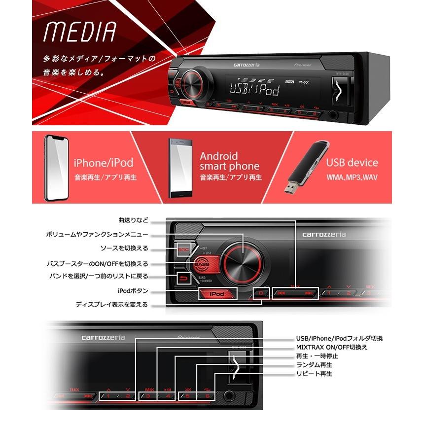 MVH-3600 パイオニア カロッツェリア マルチディスプレイモード搭載 USB 1DINメインユニット｜skydragon｜02