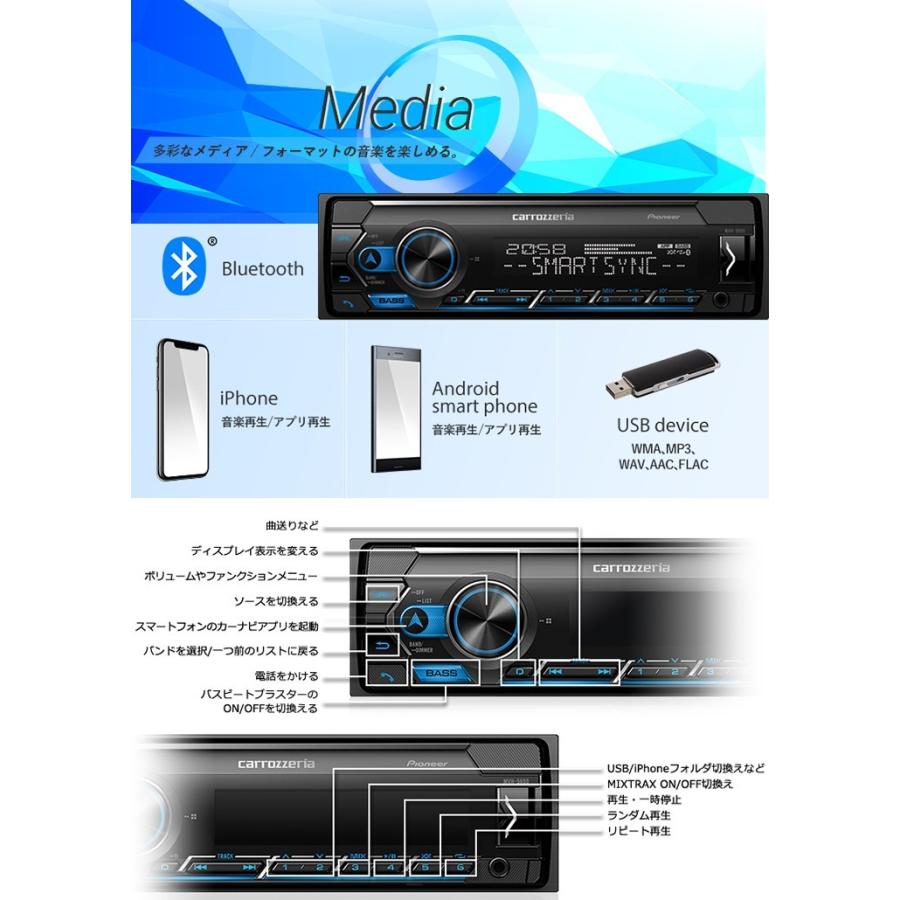 MVH-5600 パイオニア カロッツェリア スマートフォンリンク搭載 Bluetooth/USB 1DINメインユニット｜skydragon｜03