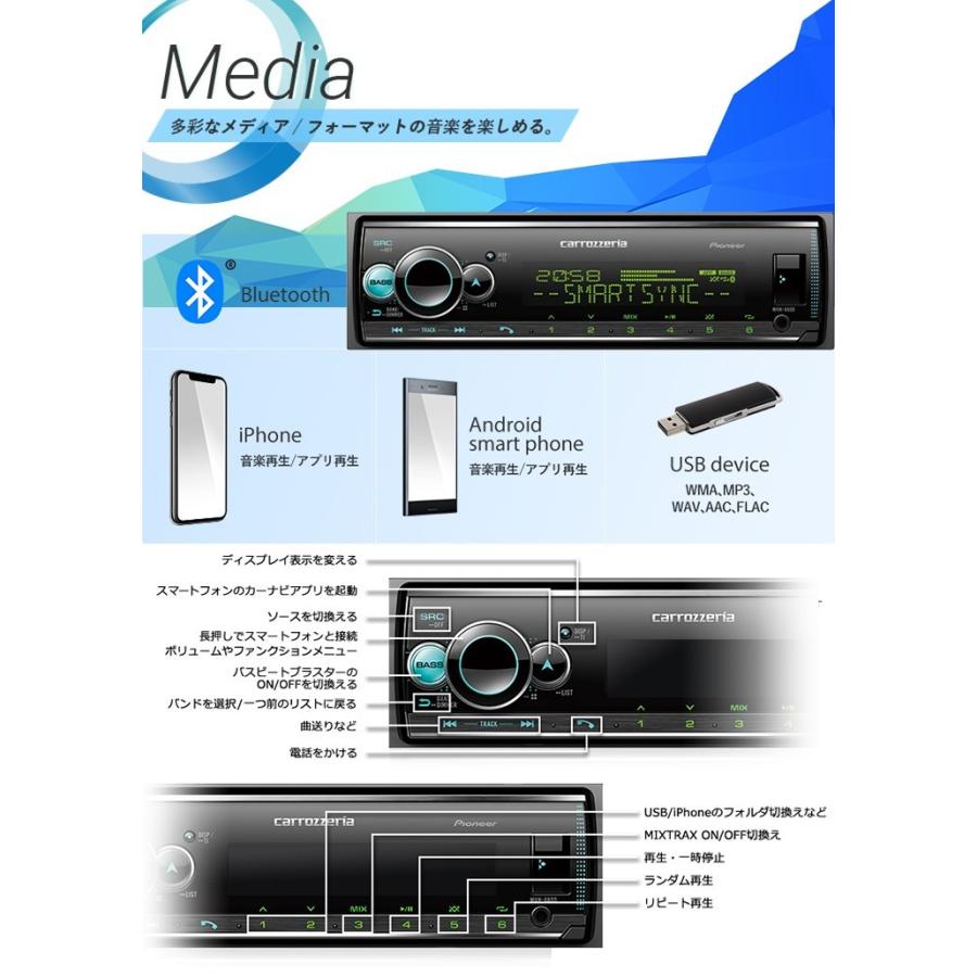 MVH-6600 カロッツェリア スマートフォンリンク搭載 Bluetooth/USB 