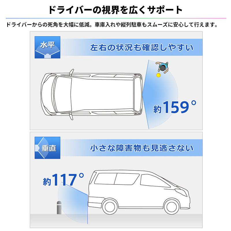 カロッツェリア ND-BC9 Pioneer パイオニア carrozzeria バックカメラ