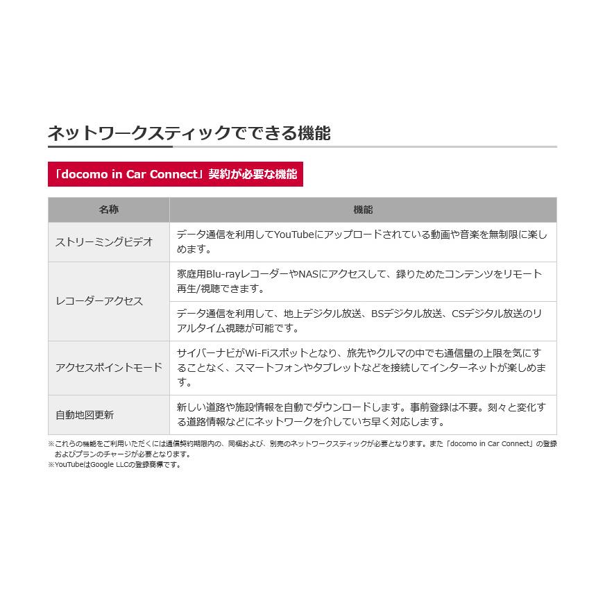 カロッツェリア ND-DC3 pioneer パイオニア carrozzeria カロッツェリア ND-DC3 pioneer パイオニア carrozzeria
