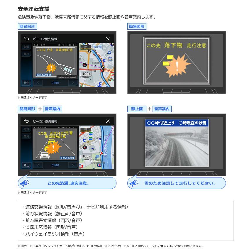 カロッツェリア ND-ETCS2 pioneer パイオニア carrozzeria ETC2 カロッツェリア ND-ETCS2 pioneer パイオニア carrozzeria ETC2