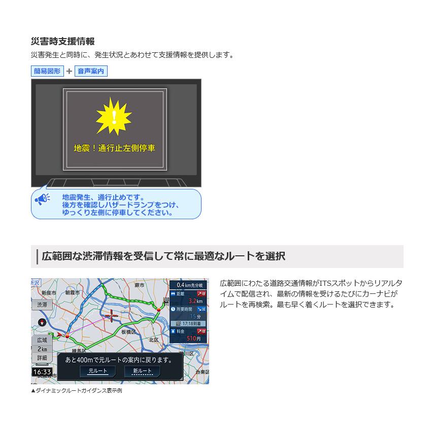 カロッツェリア ND-ETCS2 pioneer パイオニア carrozzeria ETC2 カロッツェリア ND-ETCS2 pioneer パイオニア carrozzeria ETC2