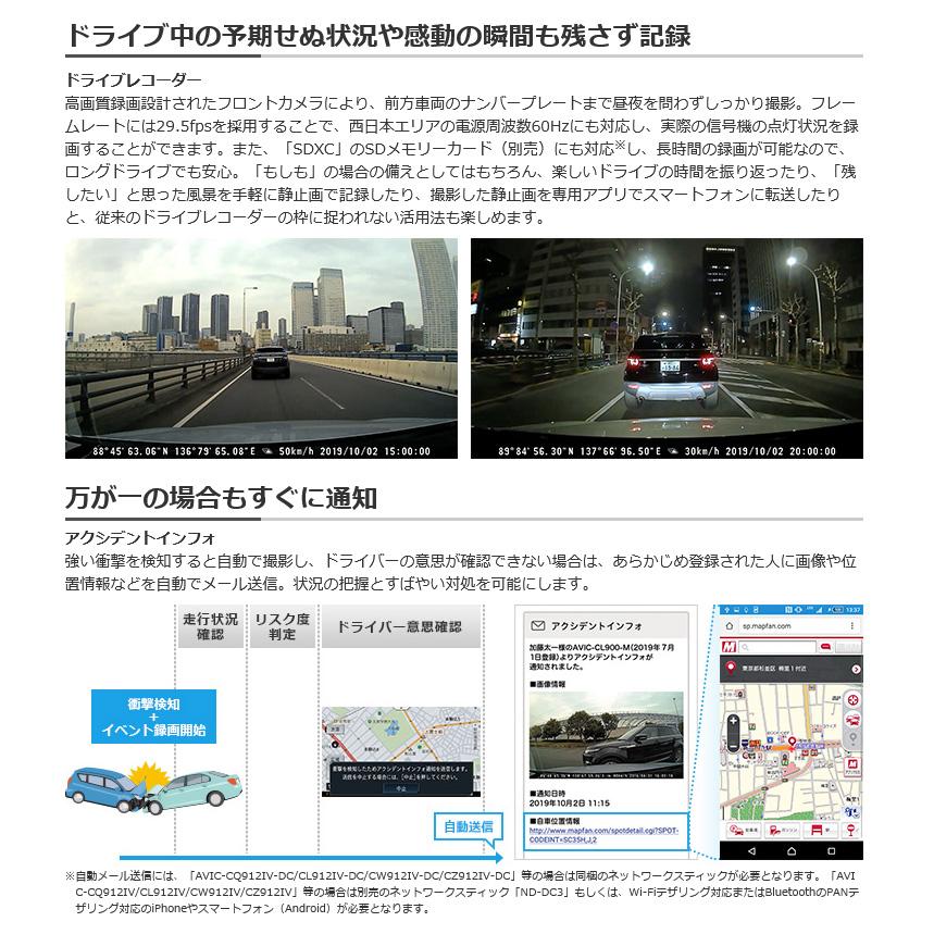 カロッツェリア ND-MA2 pioneer パイオニア carrozzeria サイバーナビ