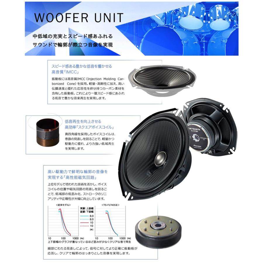 carrozzeria TS-F1740S スピーカー　取り付けキットセット Amazon.co.jp: Pioneer スピーカー TS-F1740S 17cm カスタム