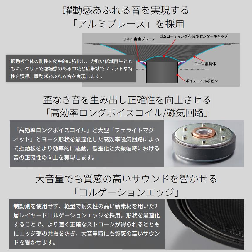 カロッツェリア TS-C1746S pioneer パイオニア carrozzeria 車載