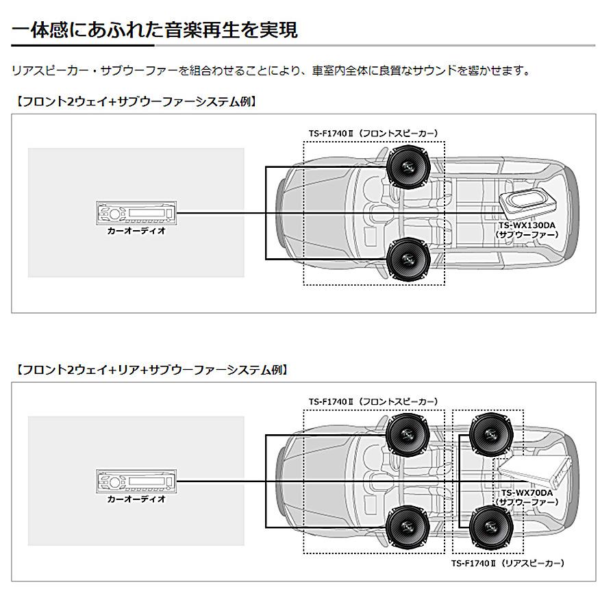 TS-F1040II パイオニア カロッツェリア 車載用10cm2wayコアキシャル(同軸) カスタムフィットスピーカー｜skydragon｜03