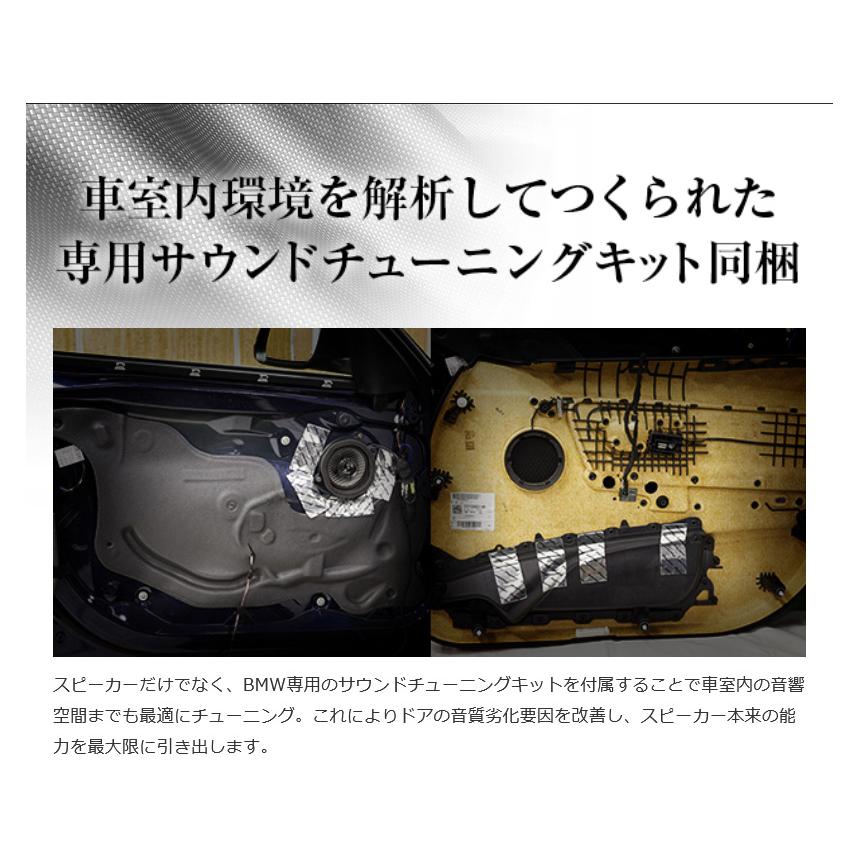 carrozzeria TS-H101-BM カロッツェリア　スピーカー　セット BMW専用 10cm2ウェイスピーカー＆サウンドチューニングキット
