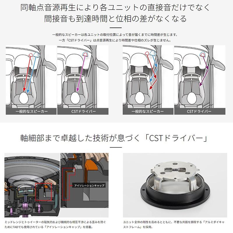 カロッツェリア TS-HX900PRS パイオニア 73mmCSTドライバー 2way カロッツェリア TS-HX900PRS パイオニア 73mmCSTドライバー 2way
