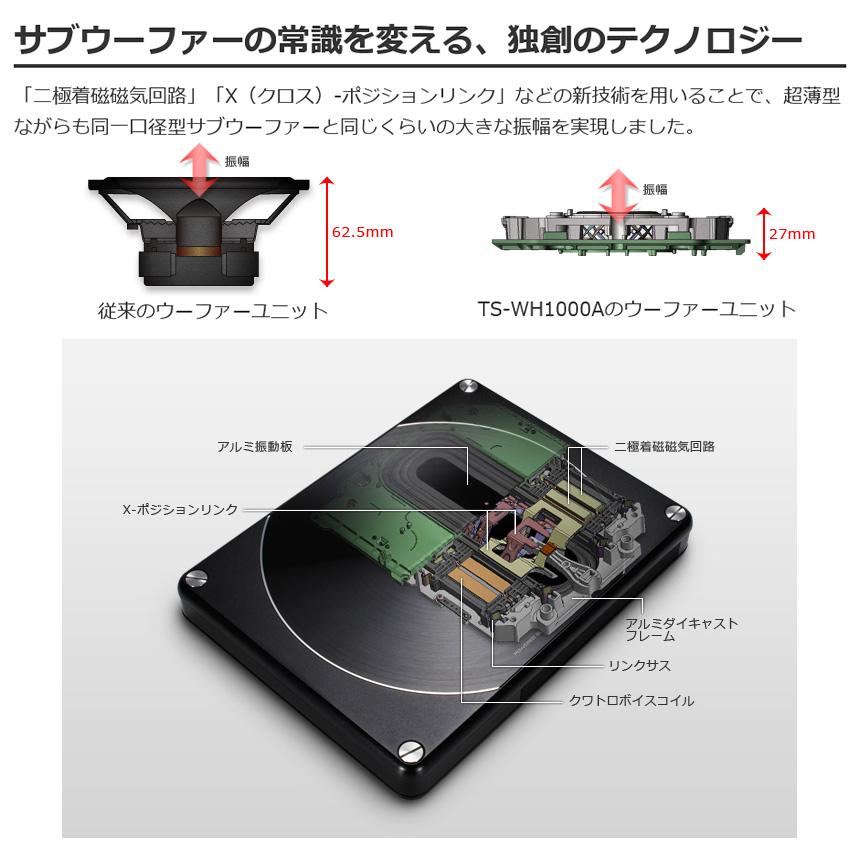 カロッツェリア TS-WH1000A pioneer パイオニア carrozzeria HVT カロッツェリア TS-WH1000A pioneer パイオニア carrozzeria HVT