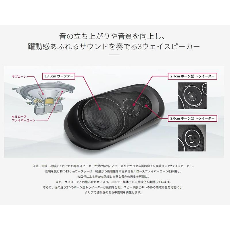 carrozzeria TS-X25 3ウェイスピーカーシステム