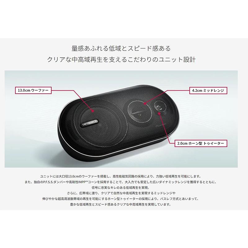 カロッツェリア　ＴＳ−Ｘ210　置き型スピーカー TS-X210 | その他スピーカー | スピーカー | カーナビ・カーAV