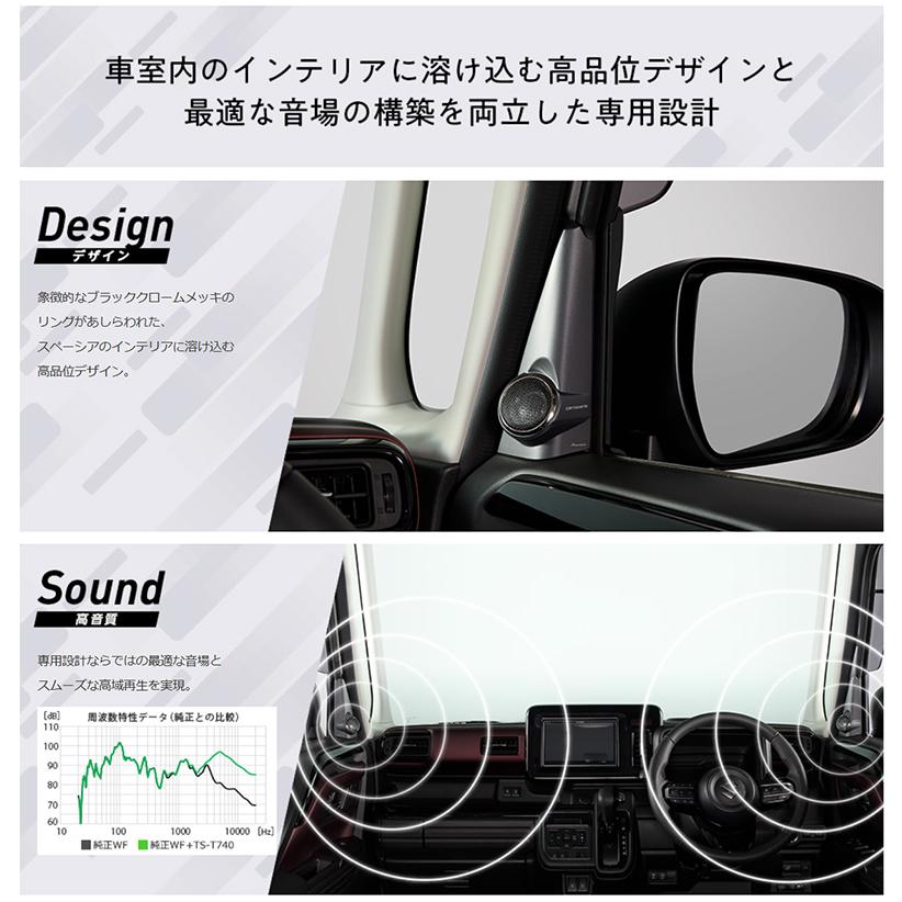 カロッツェリア UD-K310 Pioneer パイオニア carrozzeria トゥイーター