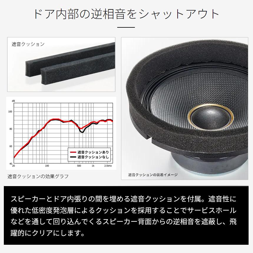 カロッツェリア スピーカー ウーファー バックカメラ セット カロッツェリア マーチ(K13系・H22/7〜R4/12)用 スピーカー