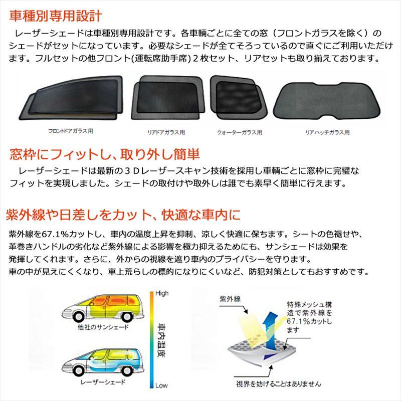 プロテクタ PRO-TECTA レーザーシェード Laser Shades デリカD:5 DBA