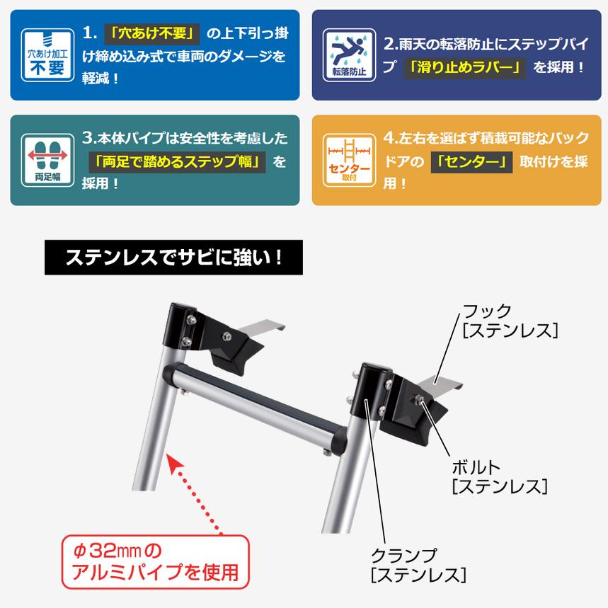 ロッキープラス AK-15 Rocky＋ 軽バン用ハシゴ はしご ラダー フック