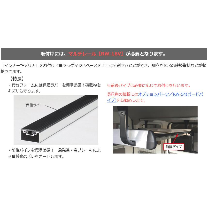 ロッキープラス RW-10V Rocky＋ インナーキャリア 室内キャリア 