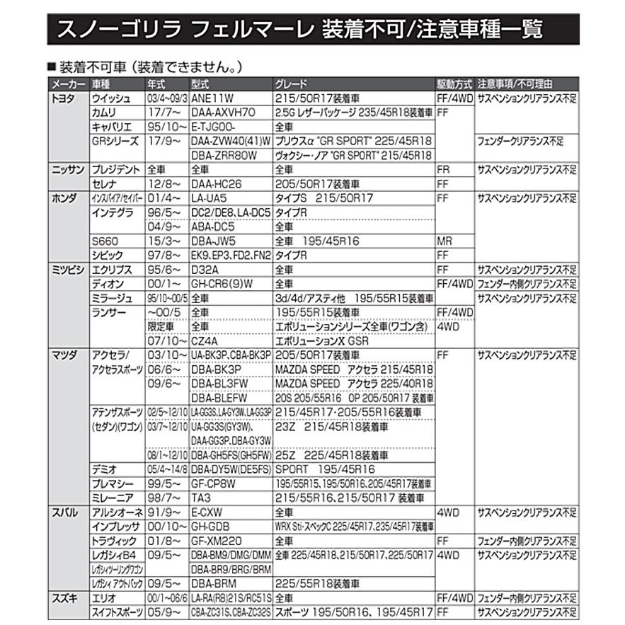 RF03 京華産業 ウレタン製非金属チェーン スノーゴリラフェルマーレ155