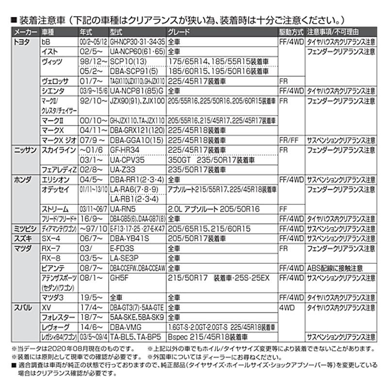 RF17 京華産業 ウレタン製非金属チェーン スノーゴリラフェルマーレ225