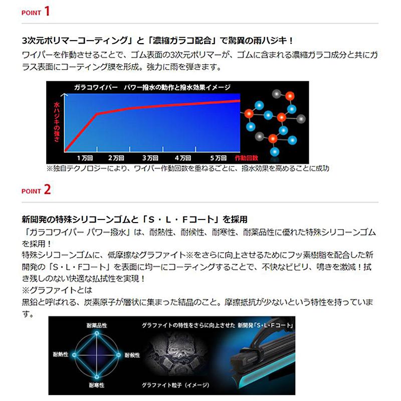 05206 SOFT99 ソフト99 ガラコワイパー パワー撥水 替えゴム No.106 長さ：475mm ゴム幅：8.6mm 形状：幅広型 1本｜skydragon｜02