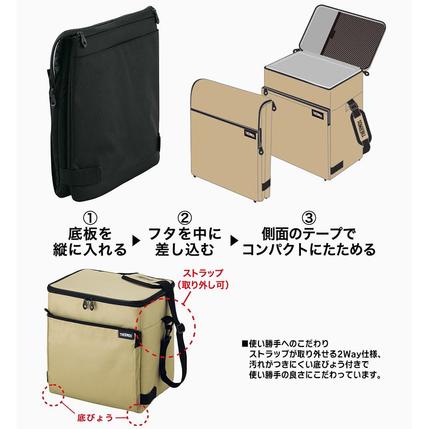 THERMOS（サーモス） RFD-0201 ALB THERMOS ソフトクーラー オール
