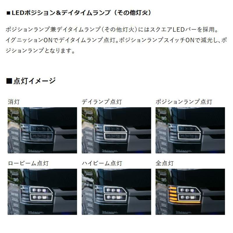 ヴァレンティ HL200A-CM-4-3 Valenti ジュエルヘッドランプ
