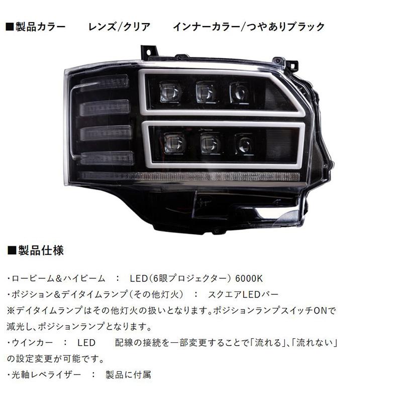 ヴァレンティ HL200A-CM-4-3 Valenti ジュエルヘッドランプ