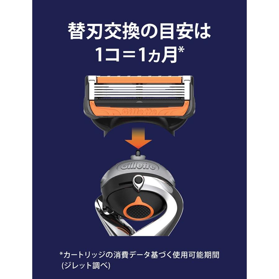 ジレット プログライド 電動 替刃 12個 正規品 5枚刃 カミソリ ジレット プログライド 電動 替刃 12個 正規品 5枚刃 カミソリ