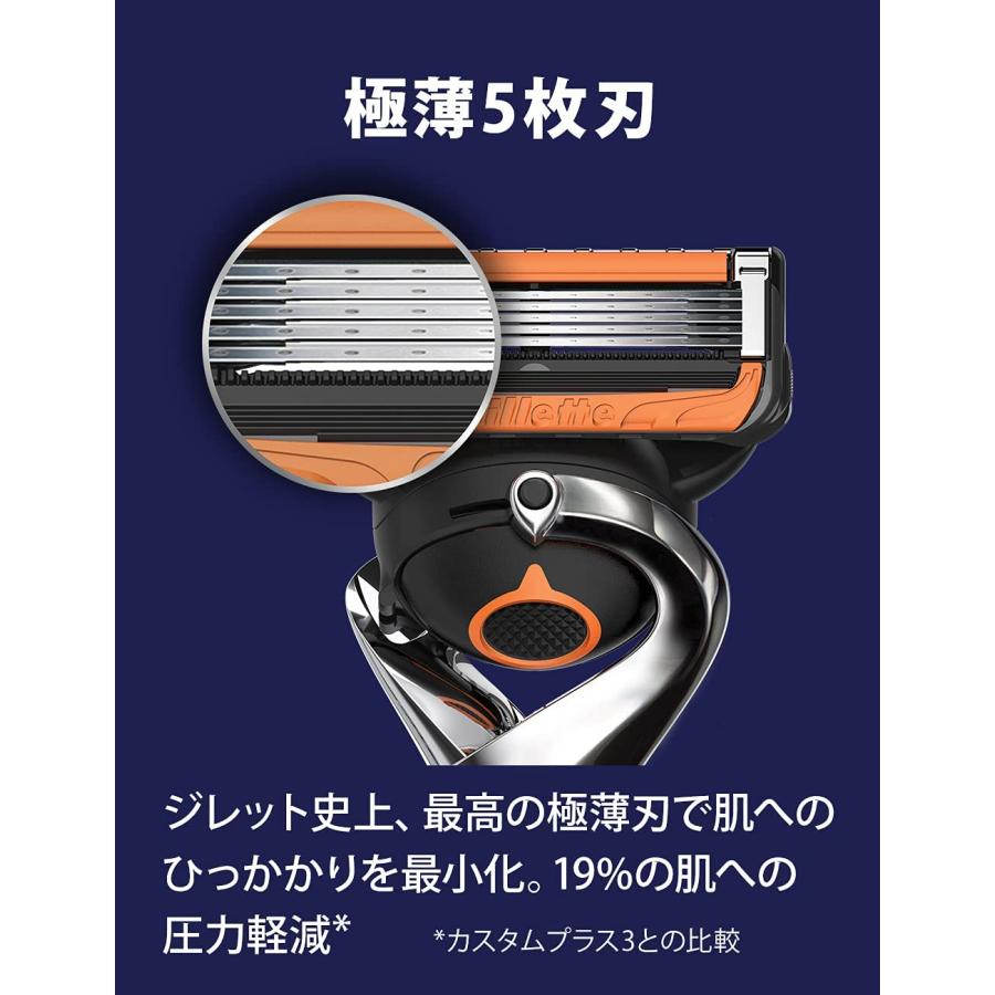 ジレット プログライド 電動 替刃 8個 正規品 5枚刃 カミソリ ジレット プログライド 電動 替刃 8個 正規品 5枚刃 カミソリ